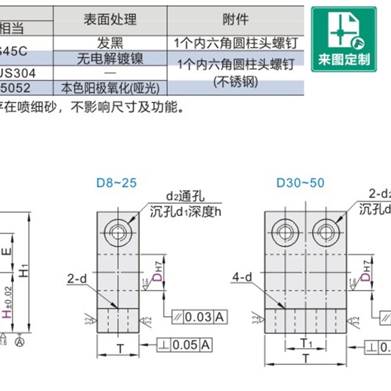 支座GCY01/02/08-D16o D20 D25 D30 D35-H15H20H25H30H40H50H60H8