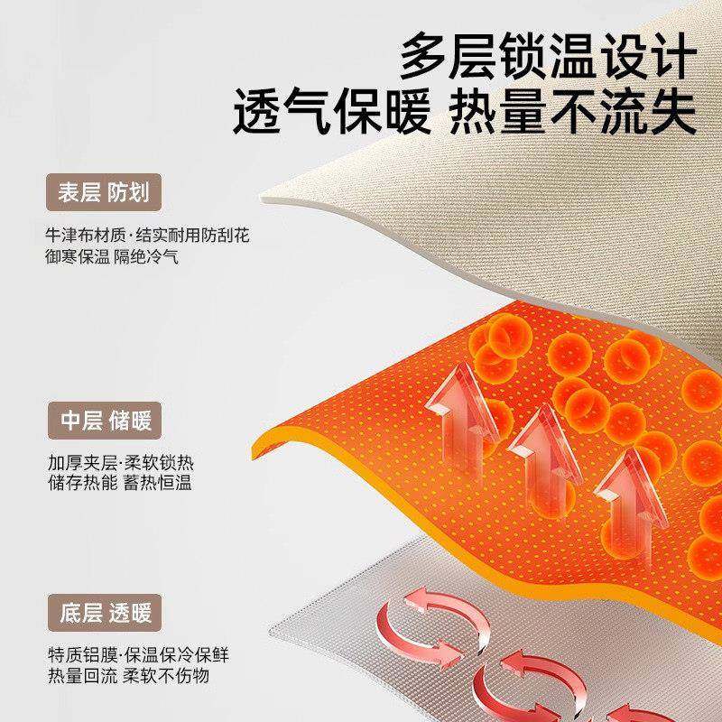 保温袋便包手提饭盒当袋加厚铝箔上MUQ班学容生族专用大量带饭午,收纳整理,便当包,淘宝优惠券,粉丝福利购,淘宝优惠卷