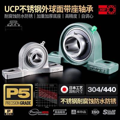 5进口C204不锈钢外球面带座轴承大全防水UCP20UCF06UCFL207UT