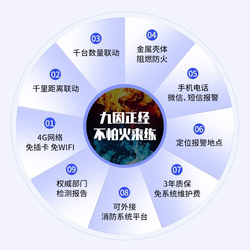 4G消防一键报警器喇叭工业厂房火灾广播疏散逃生警铃声警报器装置