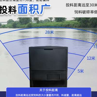 鱼塘投饵机鱼池投料机 全自动定时喂鱼机 大转盘高密度养殖投食器