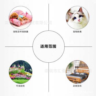 台湾yu东方森草宠物猫保养喷雾除臭去味滋养留香亮毛护毛