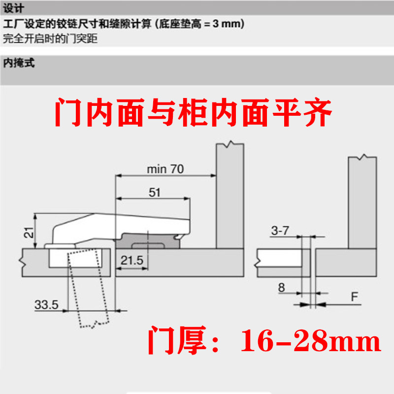 百隆blum铰链79B9550平开门铰链平行95度转角铰链180度45度五角柜