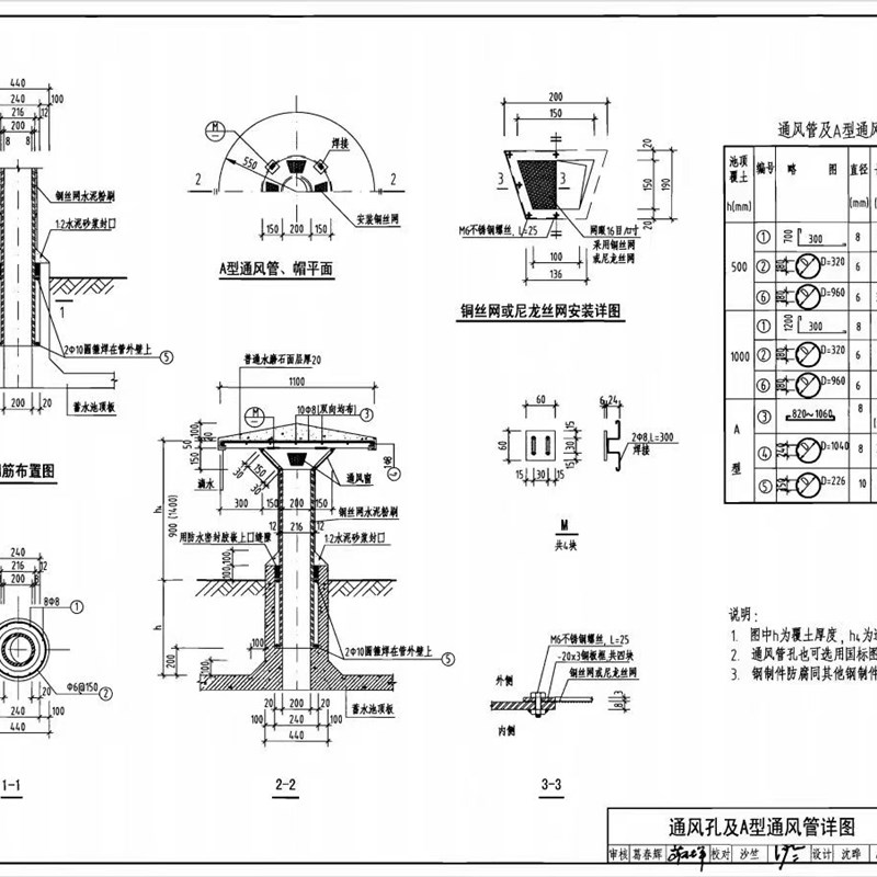 伞型通气帽罩型通气管dn200dn300dn400a型通气帽不锈钢水池通风帽