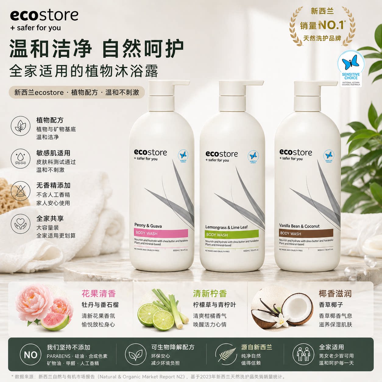 现货新西兰Ecostore天然植物沐浴露900ml孕妇可用 香草柠檬草无香