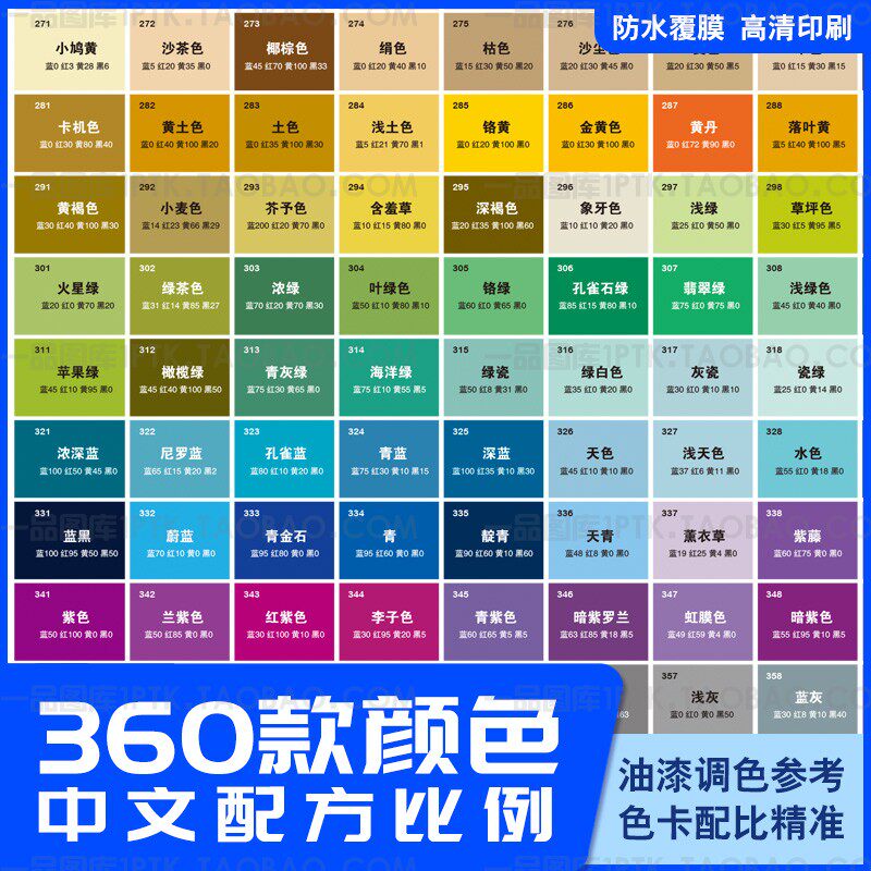 调色卡调色配方比例大全家具维修皮衣色粉油漆色浆手工调色教程表