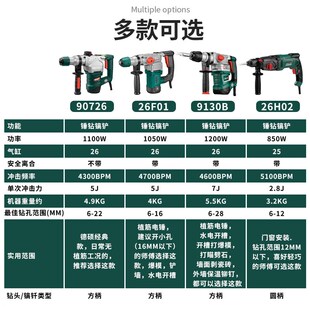 德硕9130电锤电镐两用多功能大功率带离合轻型锤钻混凝土冲击钻