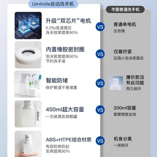 洗手液机自动感应器儿童洗手机电动起泡沫皂液器智能洗洁精出壁挂