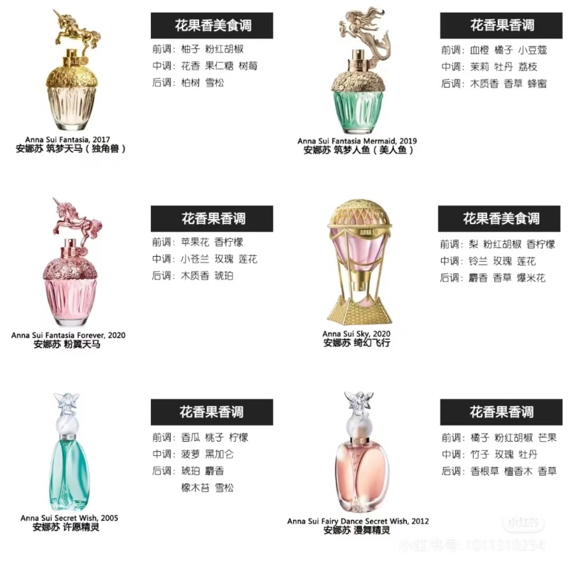 集合Annasui安娜苏独角兽筑梦天马美人鱼奇幻飞行神秘愿望30/50ML