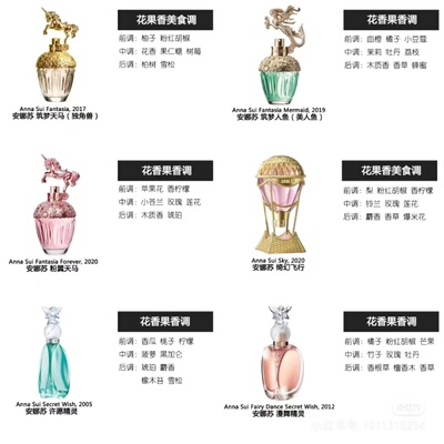 集合Annasui安娜苏独角兽筑梦天马美人鱼奇幻飞行神秘愿望30/50ML