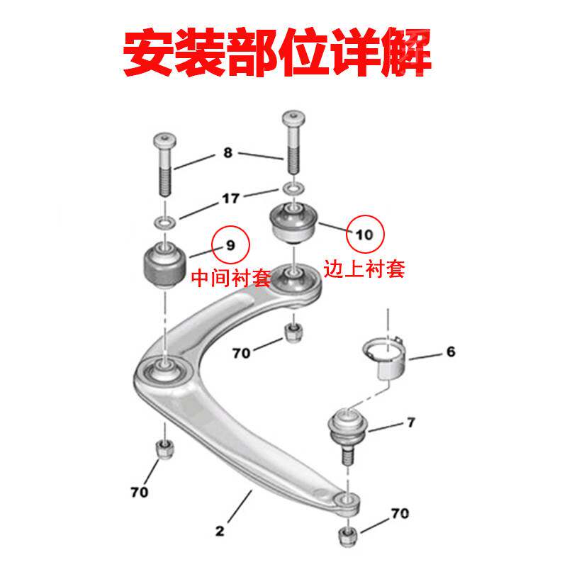 适配标致307 308 408 3008世嘉C4L凯旋三角臂衬套 下摆臂胶套原装