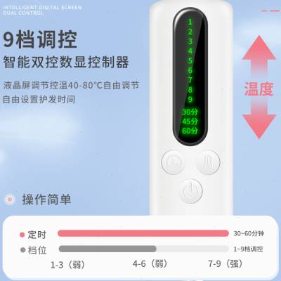 艾君蒸发加热帽发膜电热帽子女家用蒸汽头发护理焗油染发护发发廊