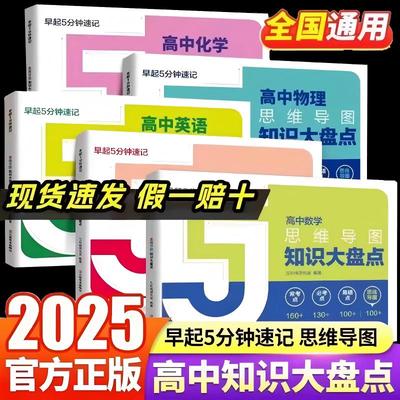 高中知识盘点思维导图5分钟速记