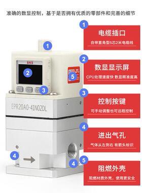 新款电气比例阀EPR20A0-41N02DL激光切割机SMC型ITV1050/2050包邮