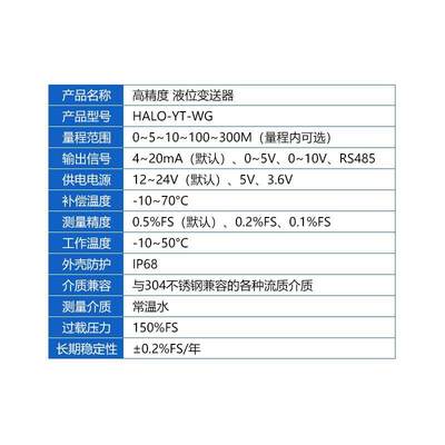 HALO-YT-WG 投入式液位变送器水位传感器液位计湖水海水库4-20mA