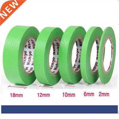 Spraying Nitro Paint Special Masking Tape Model Special Ma