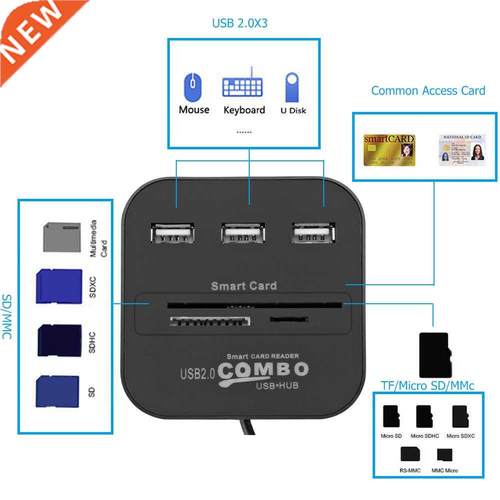 Portable USB HUB Smart Card Reader SIM TF SD Bank Chip Card