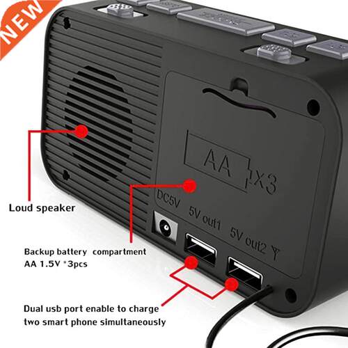 Bedside Digital Alarm Clock LED Clock with Dual USB DAB/FM R