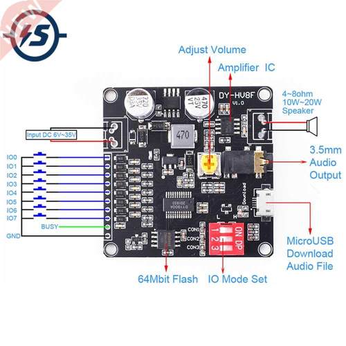 Voice Playback Module High Power Digital Amplifier Module DC