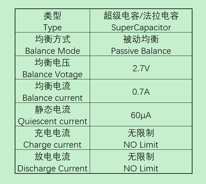 法拉电容 钛酸锂电池 保护板 平衡板 均衡电路 带指示灯 2.7/16v