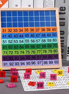 1Set Wooden Montessori Hundred Boa Math 1 To 100 Consecuti