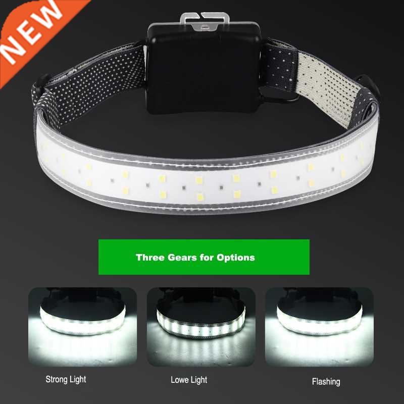 Headlamp COB LED Head Lamp Flashlight Head Torch Waterproof