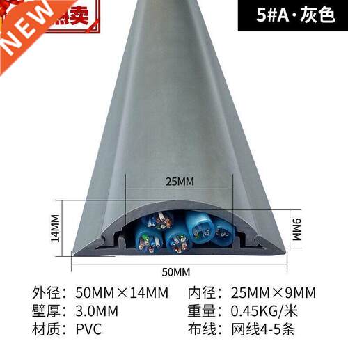 Cable trough Surface cable trough Ground cable trough semic