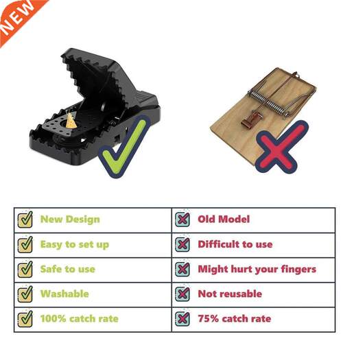 6PCS Mouse Trap Mce Catchng Quck Effectve Rat Snap