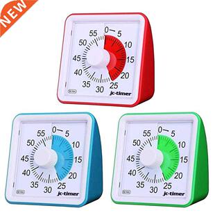 Mnutere vsuelle compte à rebours de 60 mnutes | Outl