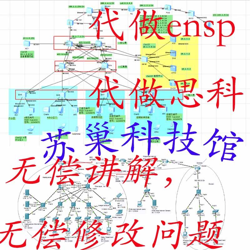 思科ensp校园网公司网医院园区政府网络搭建配置网络设计实验代做