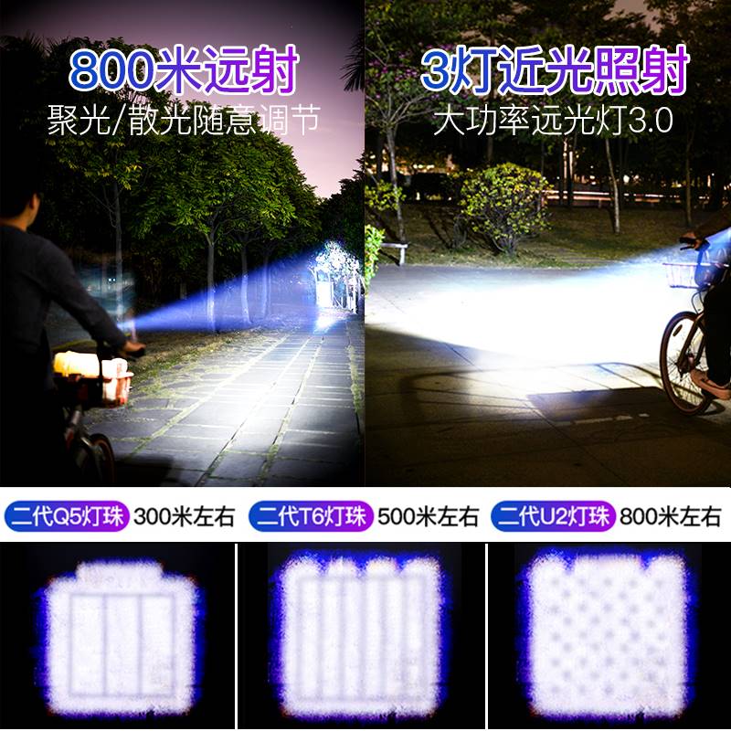 led山地自行车灯前灯单车灯强光充电超亮夜骑骑行装备配件手电筒