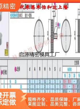 固定把手L型可调位手拧螺丝C-CLDMM6/8/10/12-16/20/25/30/40/50