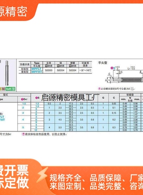 304平头型小径弹簧柱塞MPFLT/MPFHT1.5/2/3/4/5-1.5/3/4/6/8/9/12