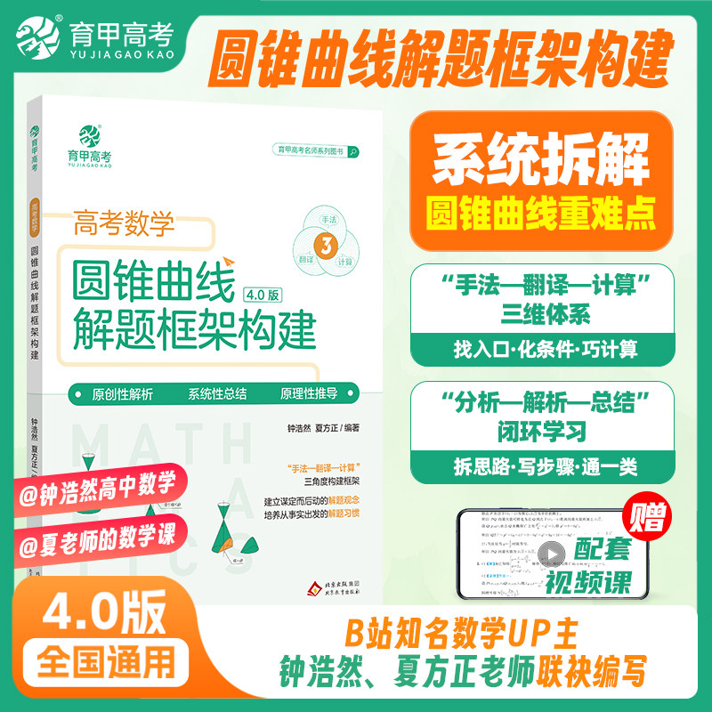 育甲高中数学圆锥曲线解题秘籍图片