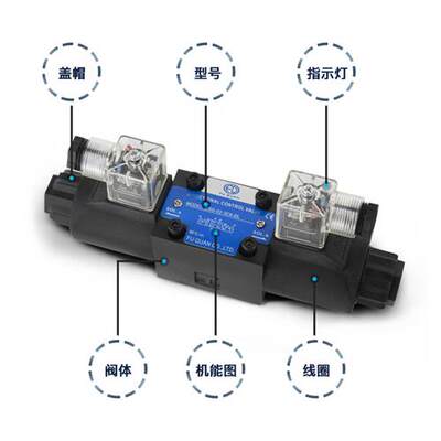 液压电磁换向阀多路控制双向电磁阀单头阀DSG-02/03-3c2c3c6