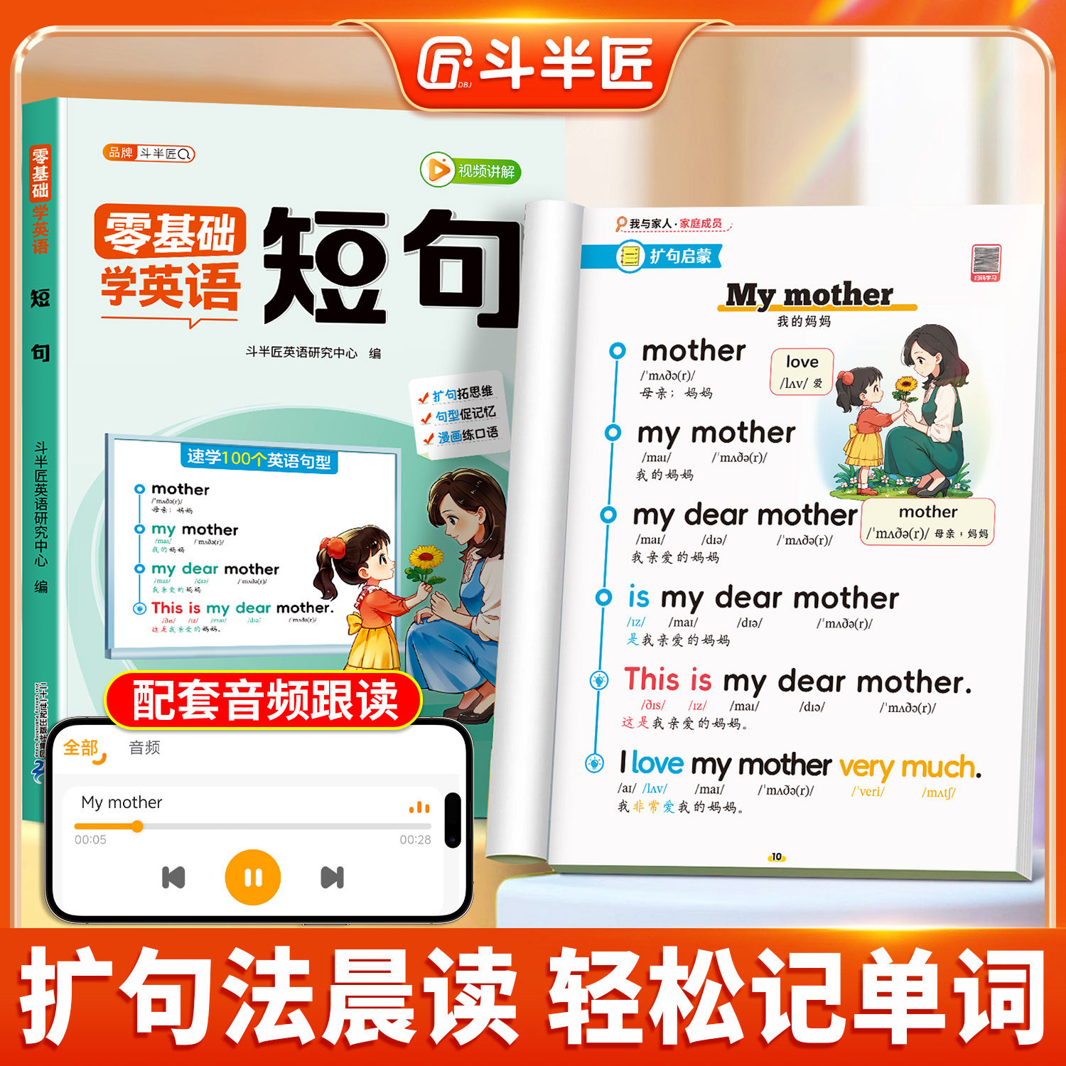 小学英语扩句法每日晨读记单词