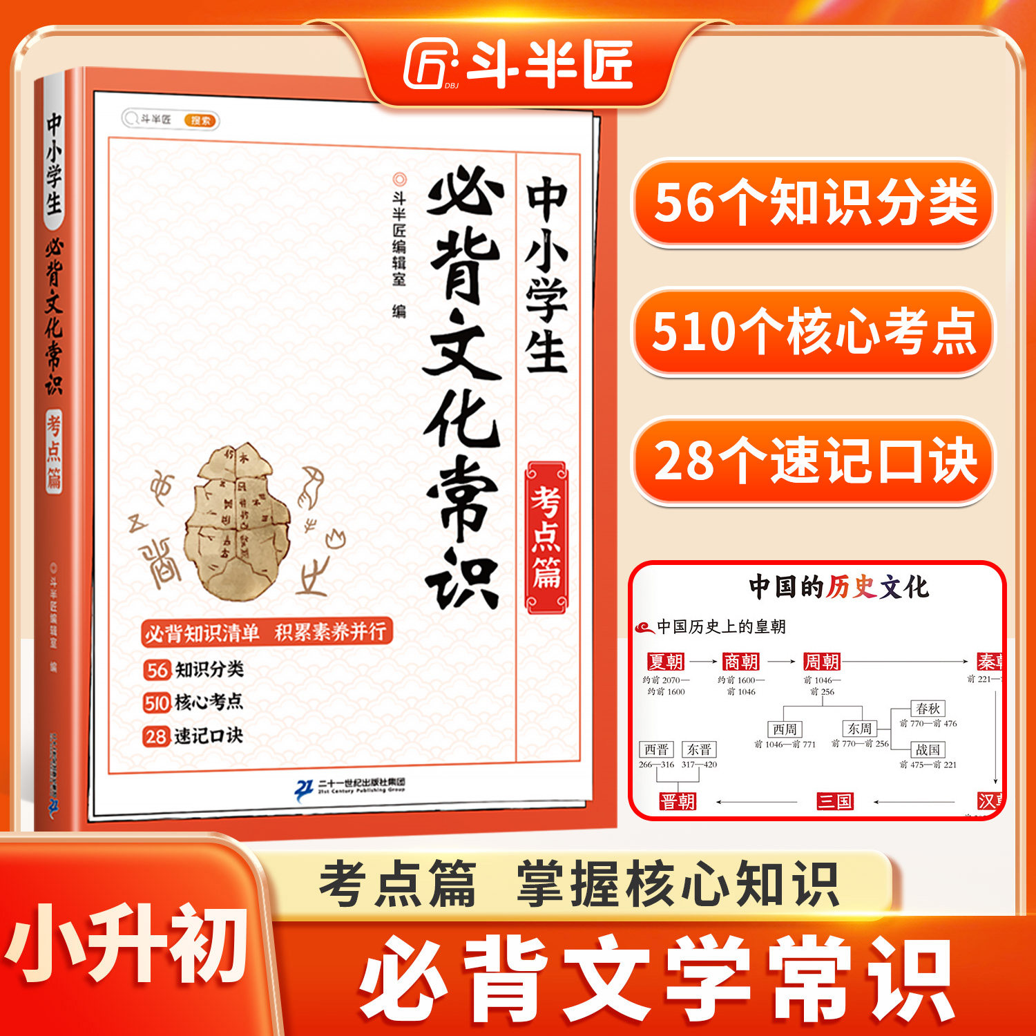 【小升初】考点篇必背文学常识