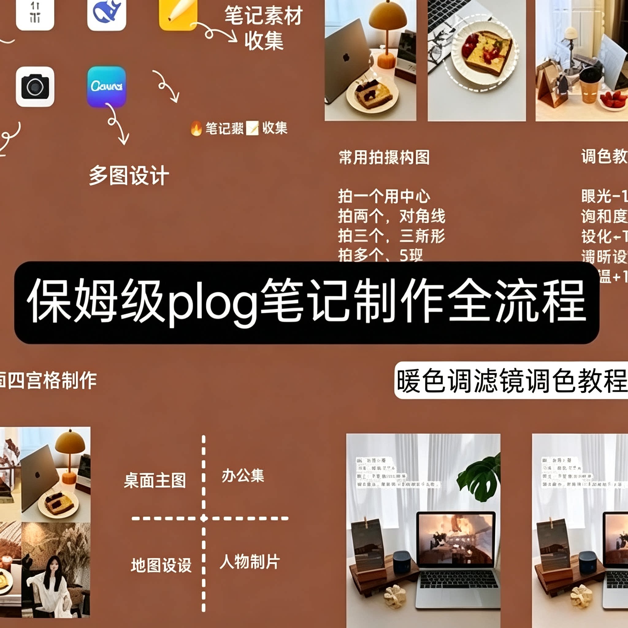 保姆级plog制作全流程构图调色多图排版全套教程