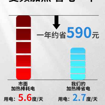 鱼缸加热棒自动恒温变频省电森森鱼缸加热棒数显海水缸大型1000w