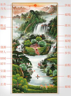 关装画入新户山玄水画中式竖版挂聚宝廊盆饰走办过道公室壁画国画