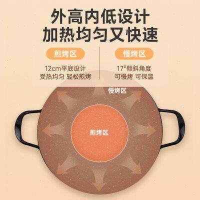 米技miji烤肉锅家用烧烤盘韩式户外露营不粘锅铁板烧煎肉烤肉盘