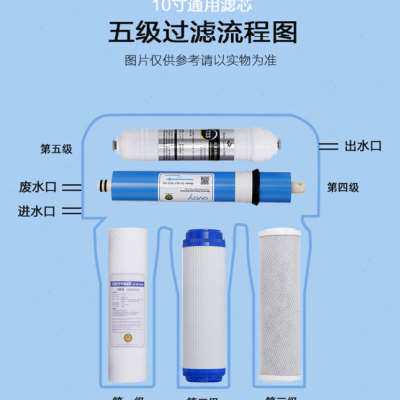 欧沃斯净水器加热直饮纯水机RO-F13A 反渗透台式机 家用通用滤芯