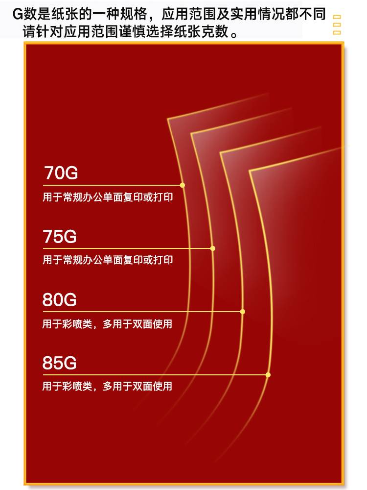 【高速王】齐心a4打印纸80克双面多功能复印合同标书纸70克学生草