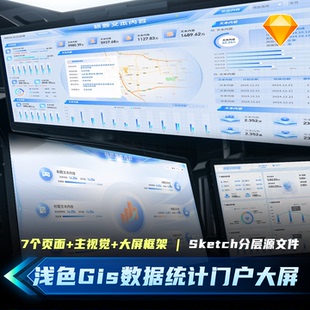 浅色Gis数据统计态势感知大屏设计模版Sketch组件素材分层可编辑