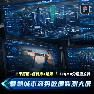 智慧城市蓝色可视化数据监测大屏设计素材模版Figma两套分层文件