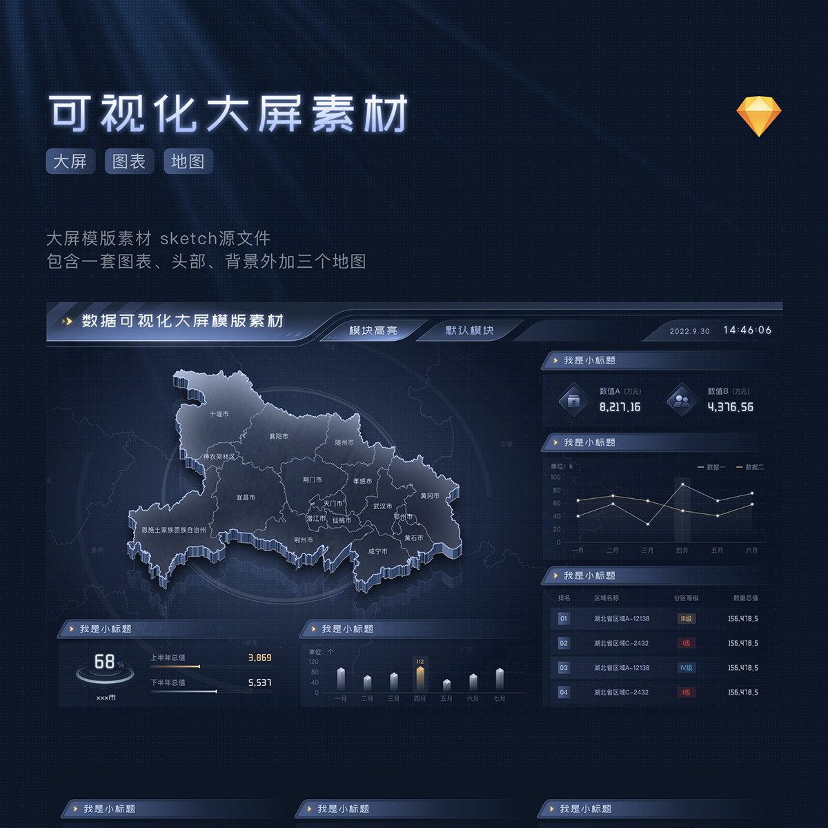 可视化设计素材智慧城市产业产值大屏江苏地图sketch源文件带组件