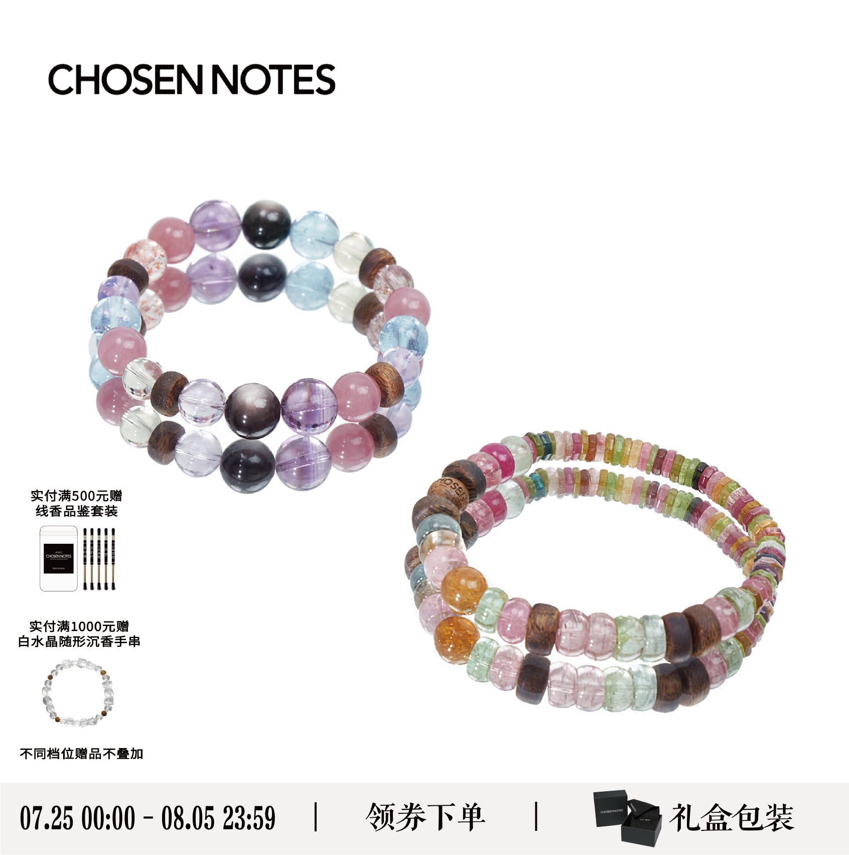 经济上行期美中古未来风