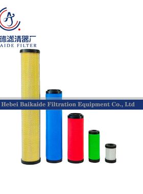 干燥机AF2006精密过滤器滤芯51140P/R/M/S/A现货