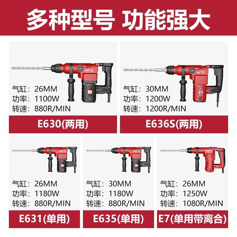 恒丰E-630/636s多功能两用电锤冲击钻电镐工业大功率混凝土工具