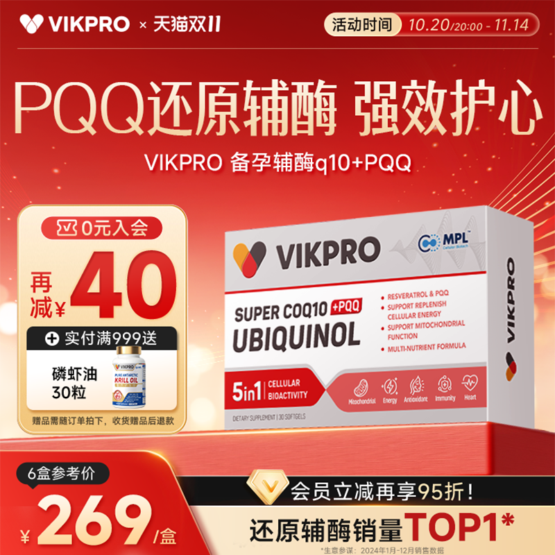 VIKpro专利pqq还原型辅酶q10护心